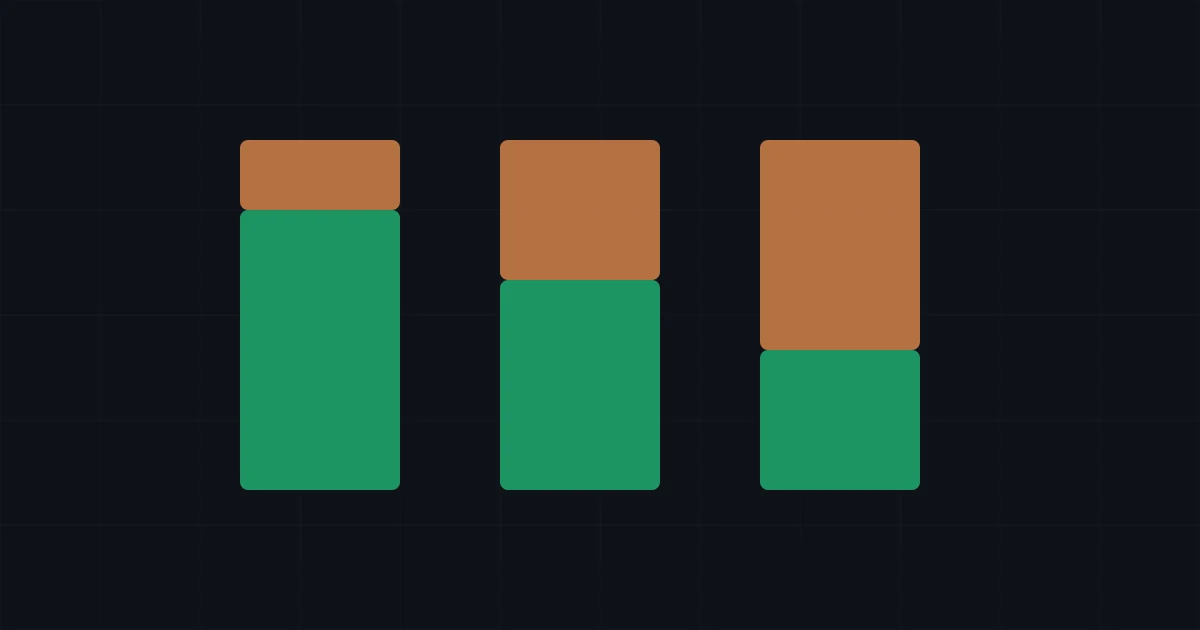Asset allocation: strategies by age and risk profile