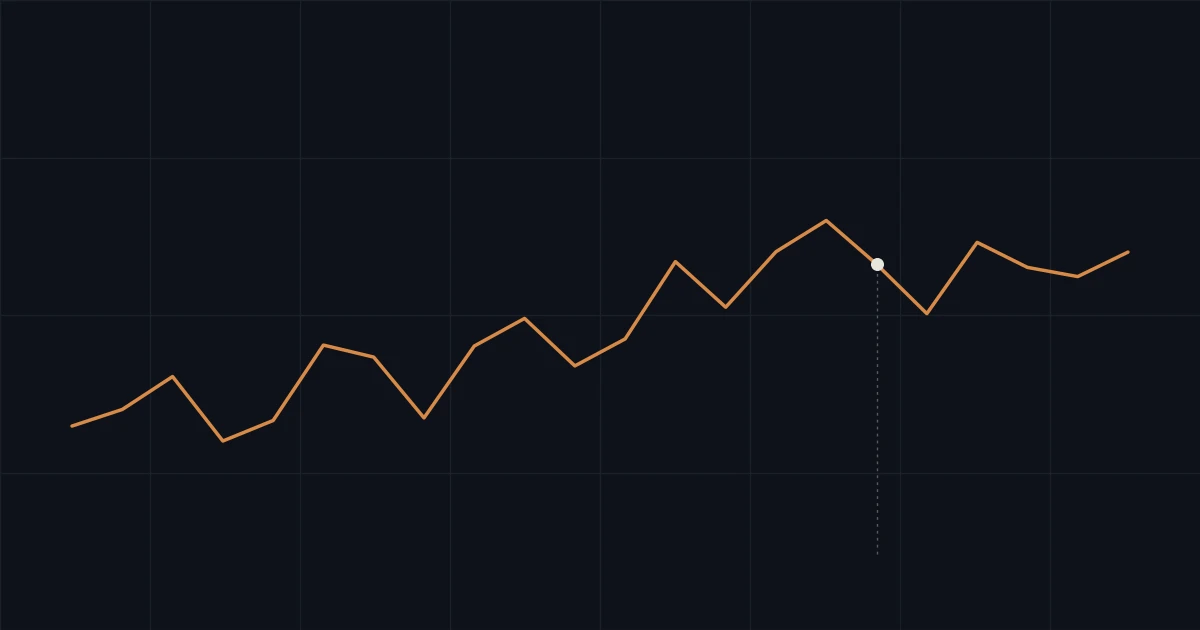How to analyze a stock: a framework, not a stock pick