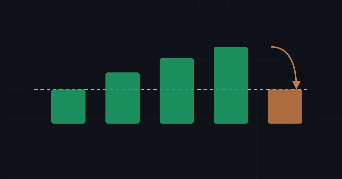 Portfolio rebalancing: when and how to realign your portfolio